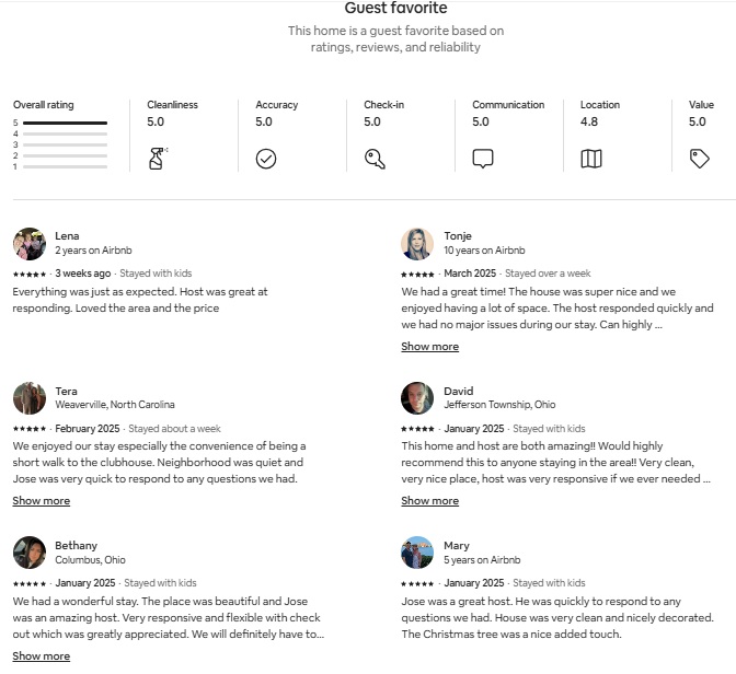 FULL REVIEWS